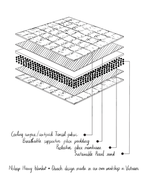 Tyngdedyne 3,5 kg - 100 x 140 cm